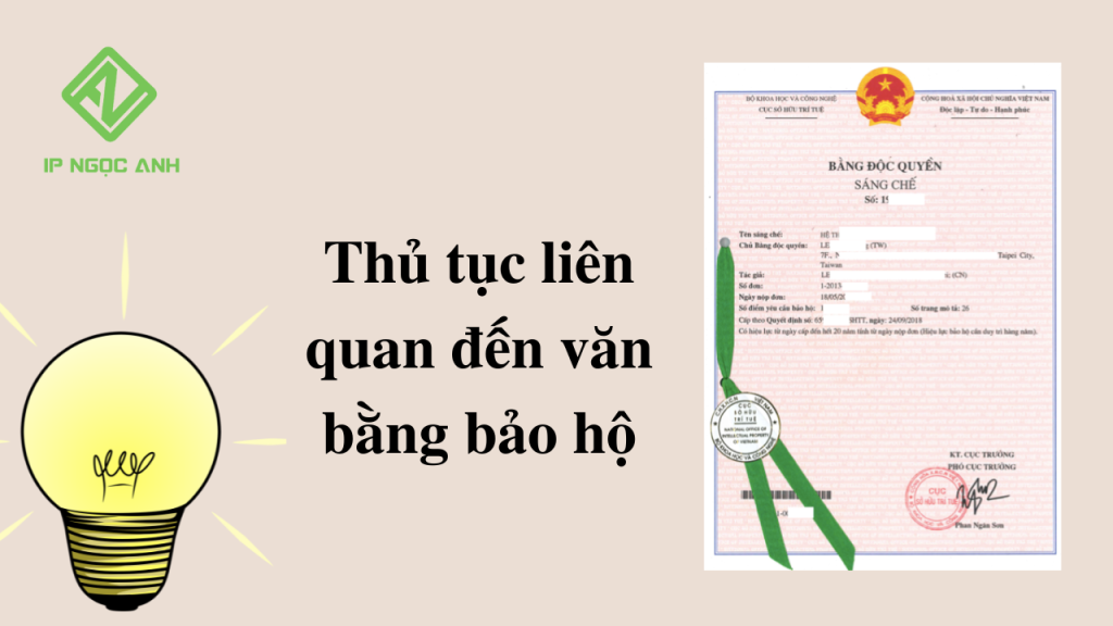 Thủ tục liên quan đến văn bằng bảo hộ