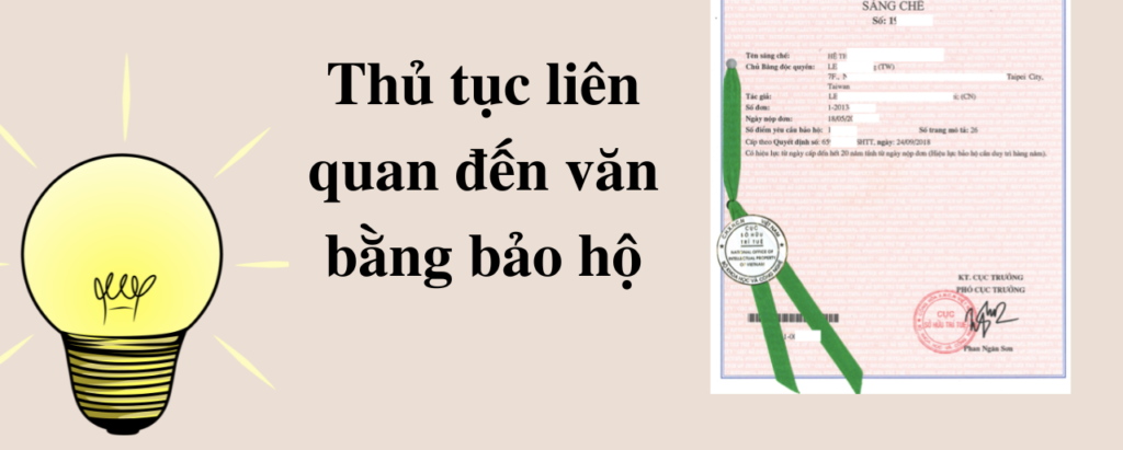 Thủ tục liên quan đến văn bằng bảo hộ