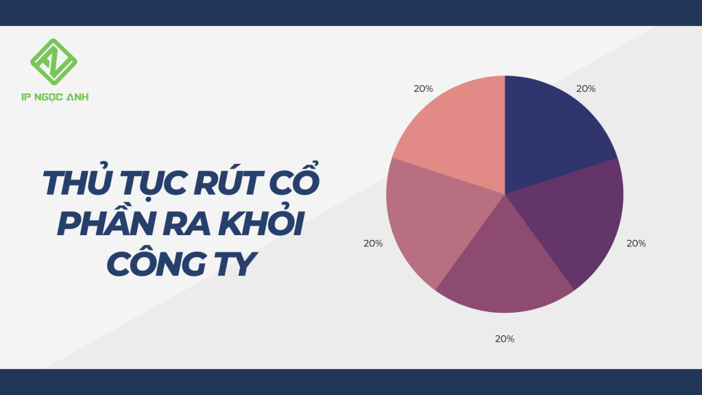 Thủ tục rút cổ phần ra khỏi công ty