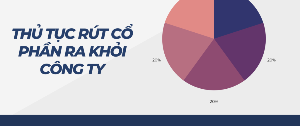 Thủ tục rút cổ phần ra khỏi công ty