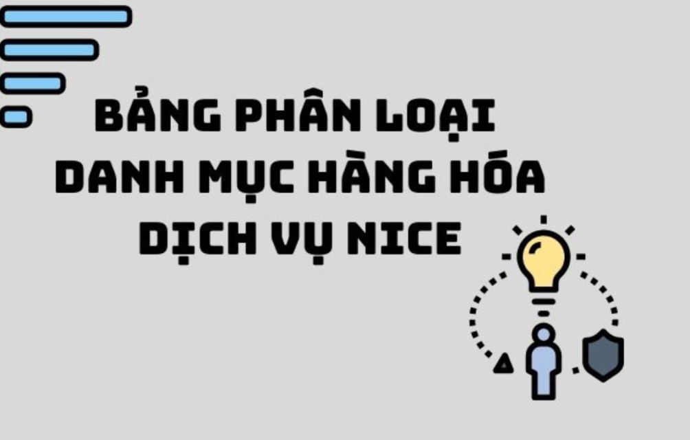 Có nên đăng ký nhiều nhóm cho nhãn hiệu