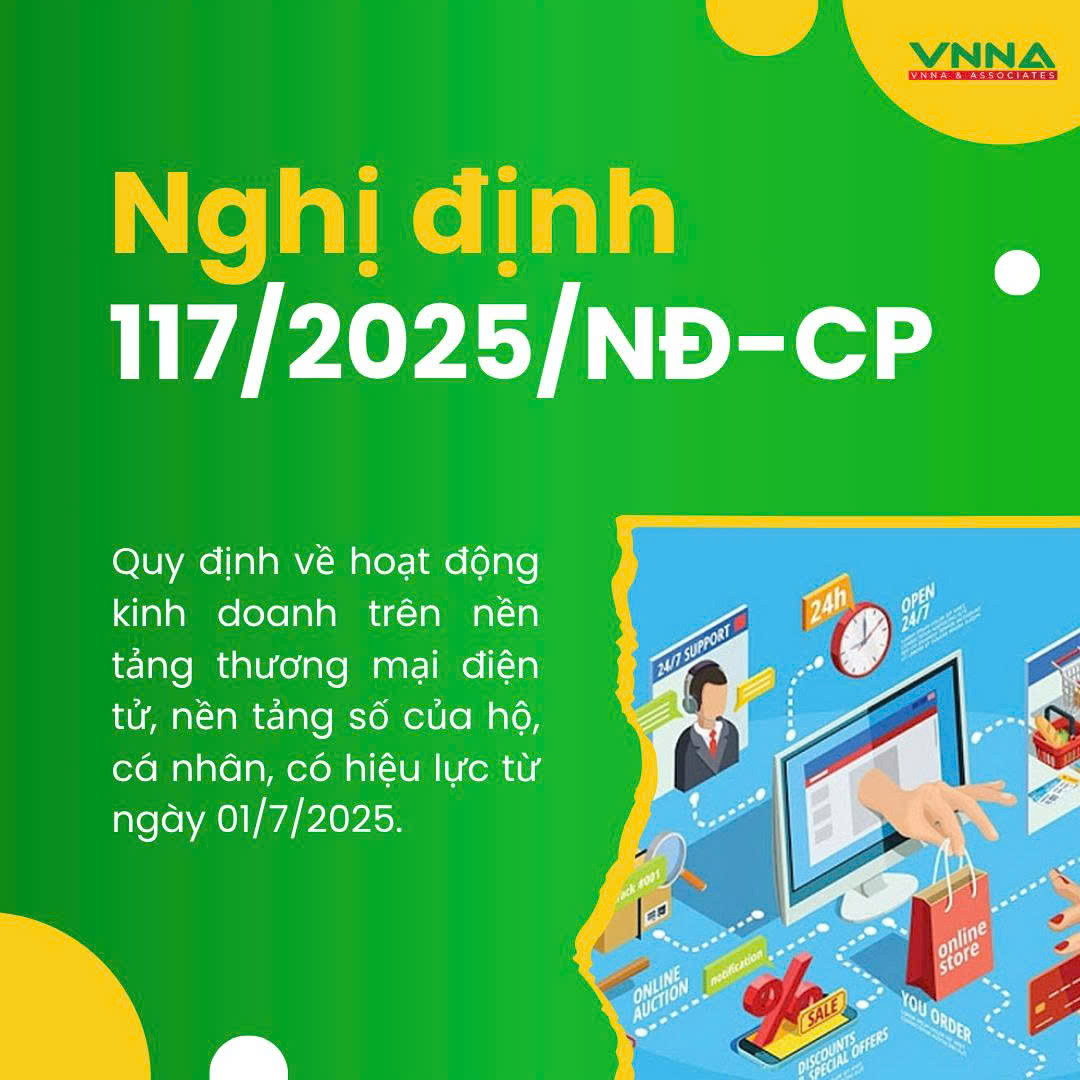Nghị định 117